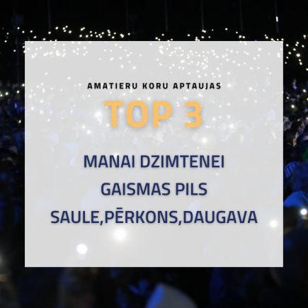 Zināmas amatieru koru dalībnieku iecienītākās kora dziesmas